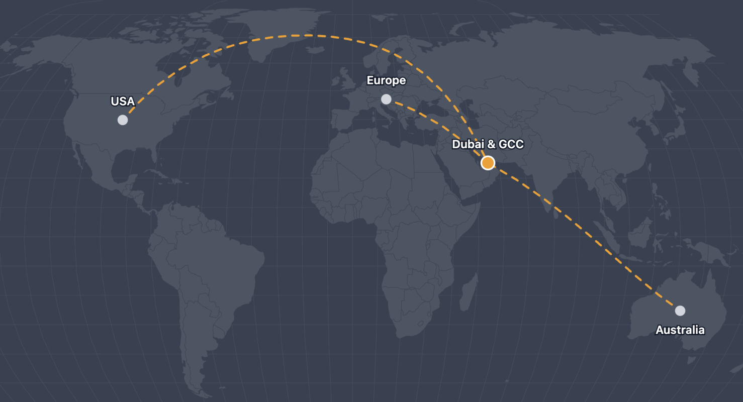 Global sourcing routes